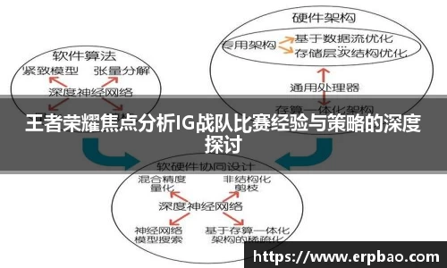 王者荣耀焦点分析IG战队比赛经验与策略的深度探讨